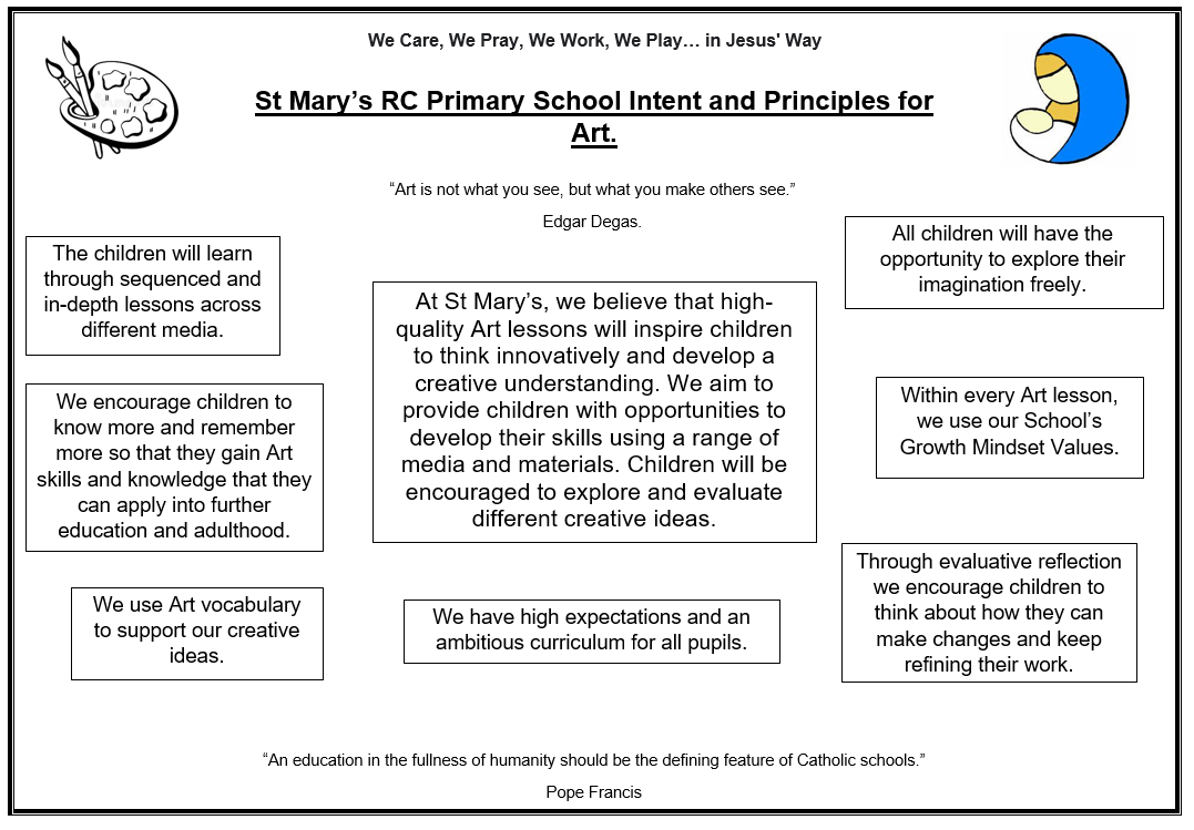 Art Vision and Principles