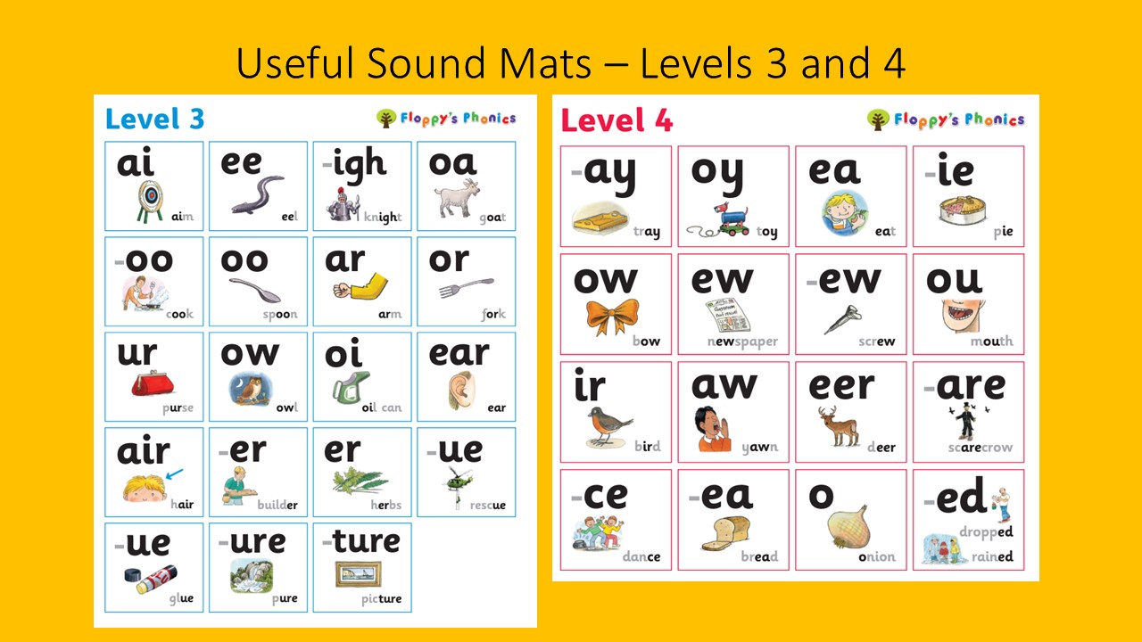 Floppy's Phonics and reading 4
