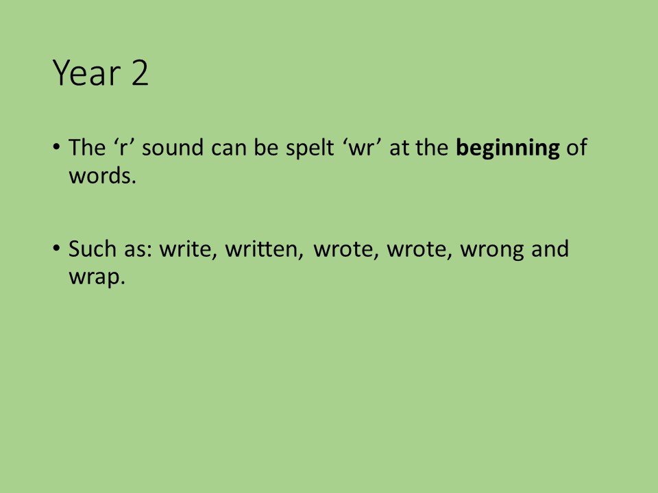 Phonics Evening Workshop 21