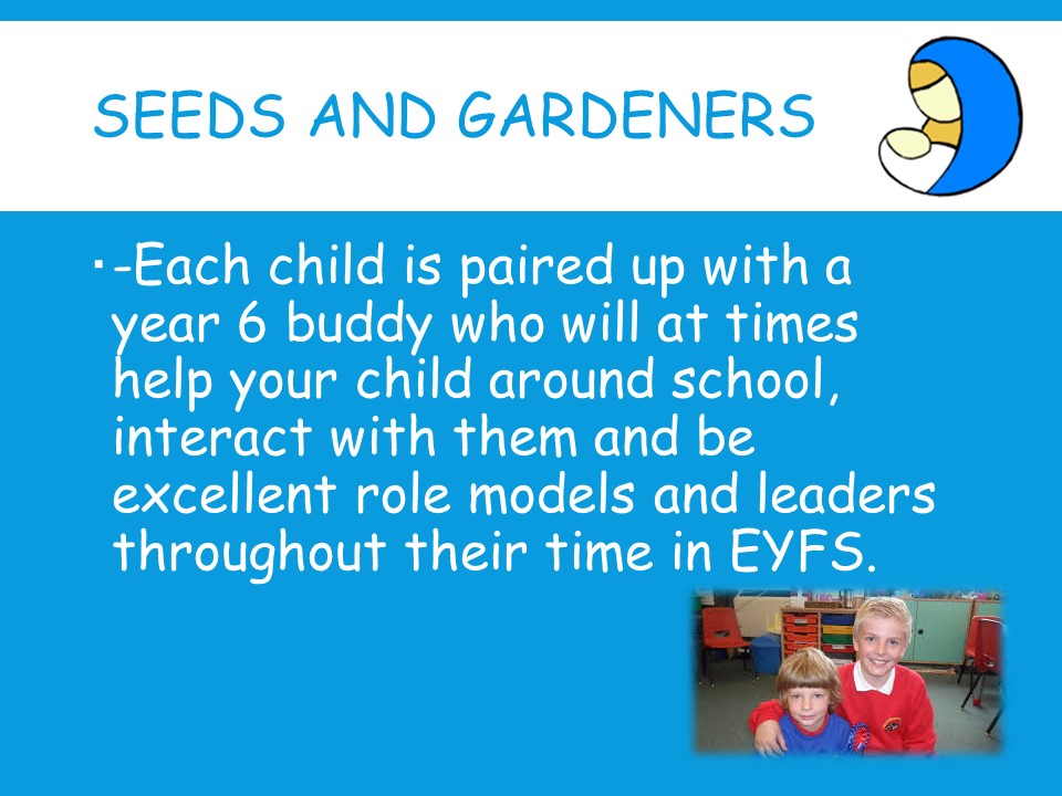 EYFS Meet the Teacher 25 - 26 Slide16