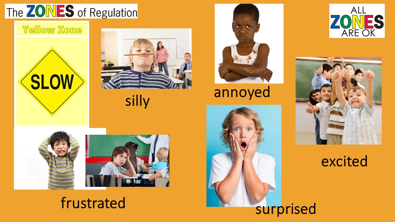 Parents-Guide-to-Zones-of-Regulation Slide13