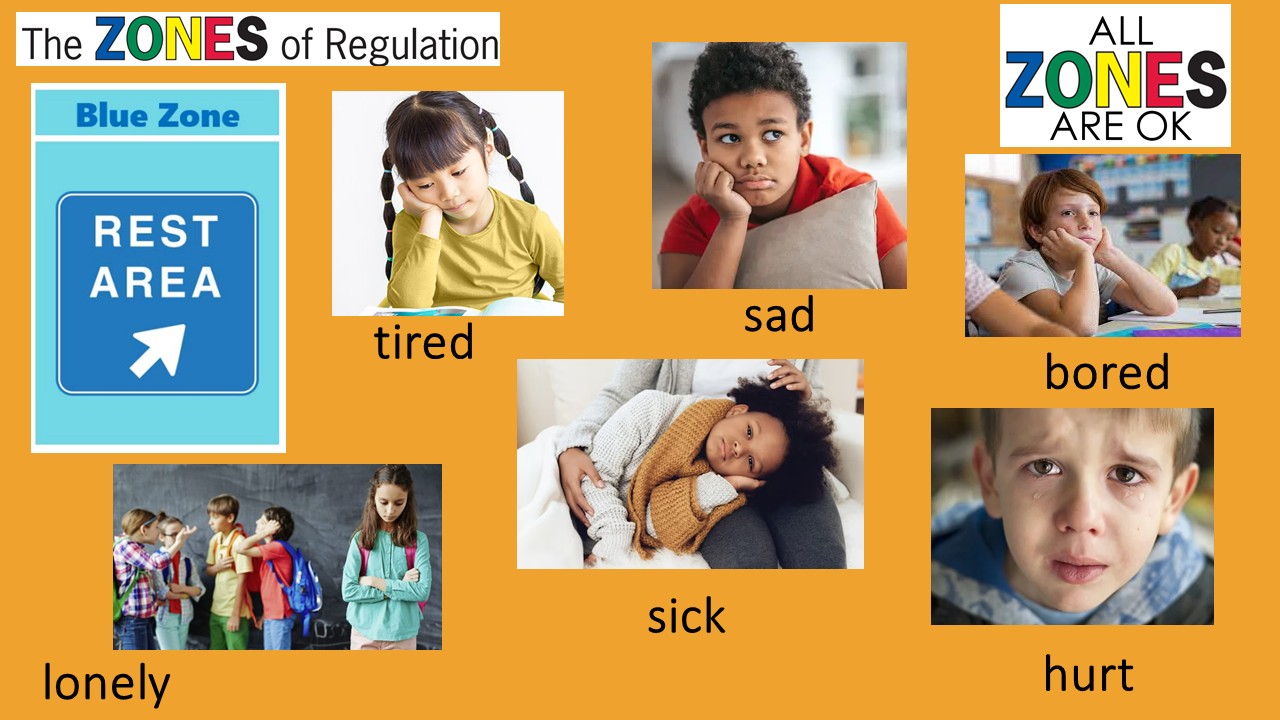 Parents-Guide-to-Zones-of-Regulation Slide9